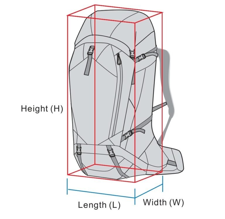 How Are Backpacks Measured? A Complete Guide to Backpack Dimensions and Size
