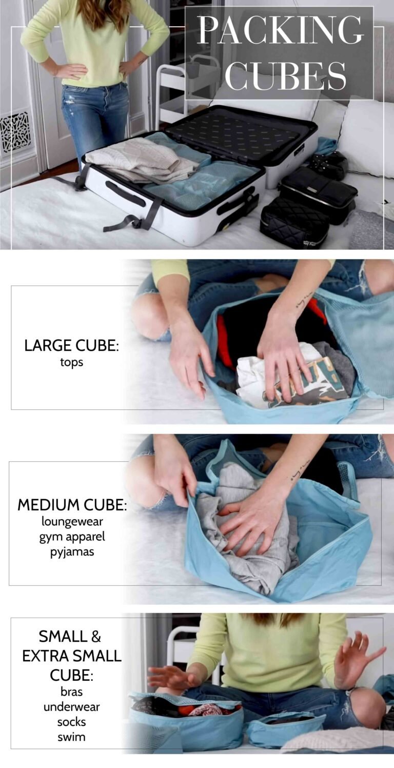 How Do Packing Cubes Work? A Complete Guide to Organizing Luggage